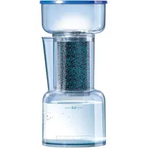Laurastar Wasserfilter für alle Aqua Geräte