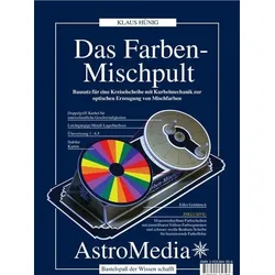 Das Farben-Mischpult