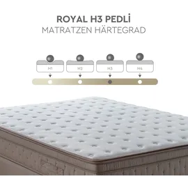 Yatas Bedding Taschenfederkernmatratze »Matratze Yatas Royal, Matratze in 90x200 cm und weiteren Größen«, 28 cm hoch, 435 Federn, (1 St.), 7-Zonen, H3, ergonomisch, atmungsaktiv