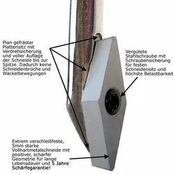 RILLENFIX VHM-Schneidplatte 7614