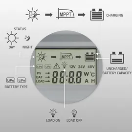 Qoltec Laderegler, Solarregler MPPT mit Temp.-Sensor 60A