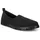 ECCO Bella Damen Schwarz 40