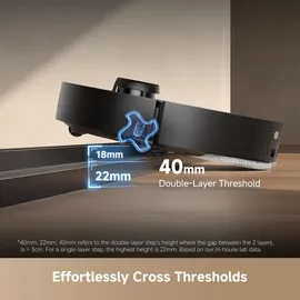 DREAME L40s Pro Ultra Schwarz