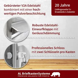 AL Briefkastensysteme 15er Premium Unterputz Edelstahl silber inkl. Zeitungsfach