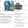 KSB Umwälzpumpe Filtra N 6 D 400 V