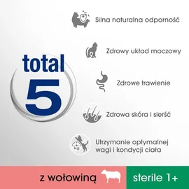 PERFECT FIT Sterile 1+ Rind 750 g