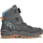 Lowa Firo GTX