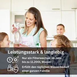 AQUARIUS pro life ® - Trinkwasserfilter für die Küche - ultra feine 0,1 Mikron Porengröße - innovatives 3-stufiges Filtersystem inkl. Aktivkoh...