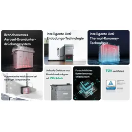 Zendure SolarFlow AB1000S