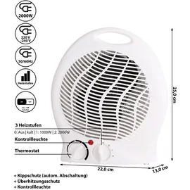 Cepewa Heizlüfter 2000 W Weiß