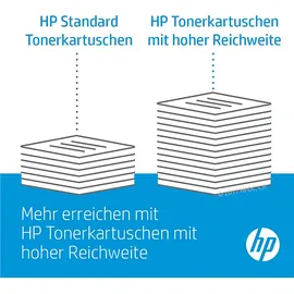 HP 201A magenta