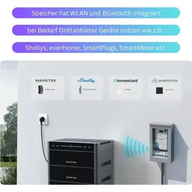 myvoltaics Balkonkraftwerk 1760+ Watt bifazial 1200 W inkl. Marstek Venus A 2,12 kWh