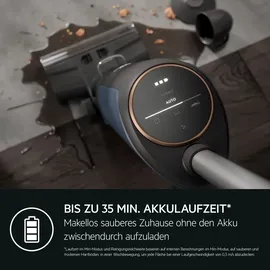 AEG Ultimate 8000 Wet & Dry AW81U3DB