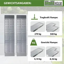 Trutzholm Auffahrrampe 150 cm 540 kg klappbar Aluminium perforiert silber 2 St.