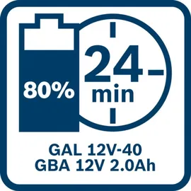 Bosch GBA 12 V Li-Ion 2,0 Ah 1600Z0002X
