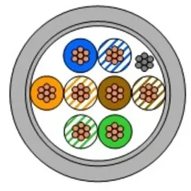 EFB 99158.100 Patchkabel Cat5e F/UTP 300MHz 4x2xAWG26, FRNC-B, grau, 100 M 99158100