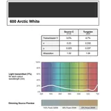 LEE LEE-Filters, Nr. Rolle 762x122cm,normal,