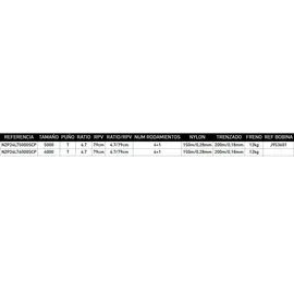 Daiwa 24 N'ZON Plus LT5000S-CP Feederrolle