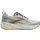 Brooks Glycerin 22 - 46.5