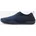 Kinder Blau 35