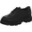 Plateau-Sneaker Schwarz 39