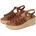 Espadrille Flatform Herren 41
