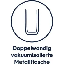 Sodastream Fizz&go COOL (Mint) Trinkflasche