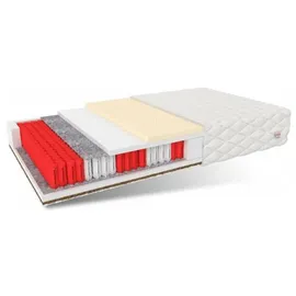 Fdm FORGIA 140 x 200 cm H3 | H5