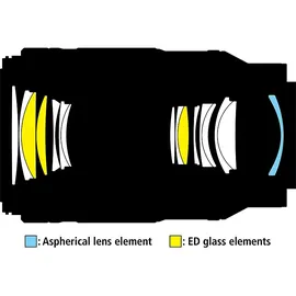 Nikon NIKKOR Z MC 105 mm F2,8 VR S