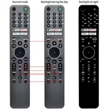 azurano Fernbedienung für SONY RMF-TX621E, 100994912, SUB RMF-TX611E, 100994911, Voice & backlight