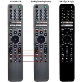 azurano Fernbedienung für SONY RMF-TX621E, 100994912, SUB RMF-TX611E, 100994911, Voice & backlight