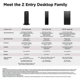 HP Z2 Mini G9 Intel Core i9-14900 32 GB RAM 1 TB SSD