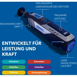 DREMEL 8250-5/65 inkl. 2 x 2,0 Ah + Dremel Box