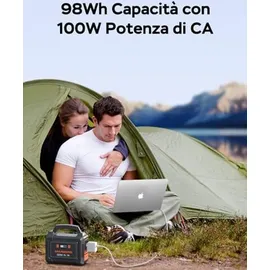 MARBERO Powerstation 150W 98Wh