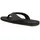 BILLABONG All Day Impact Braun 44