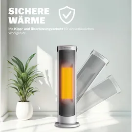 monzana Heizlüfter 2000 W Weiß
