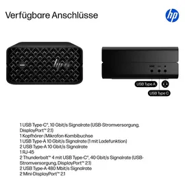 HP Z2 Mini G1a Ryzen AI MAX+ PRO 395 5,1 GHz 128 GB RAM 2 TB SSD Win 11