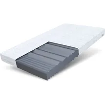 Fdm COMFORT Plus 100 x 200 cm H3/H4