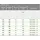 Kermi Designheizkörper Tabeo E 1757 x 500 mm 800 W weiß links