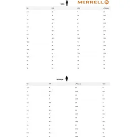 Merrell Accentor 2 Vent Grau grau 44 UK 10)