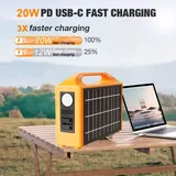 Tragbares Solarkraftwerk 100W 220V LiFePO4 Powerstation LED Camping Generator