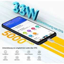 Blackview Shark 8 16 GB RAM 256 GB Schwarz