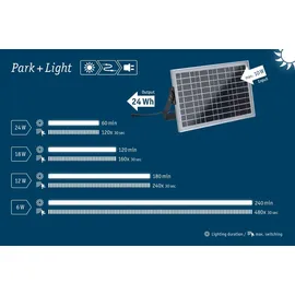 Paulmann Außenleuchte Aluminium, Kunststoff, Metall 29,9 cm inkl. Solarmodul silber