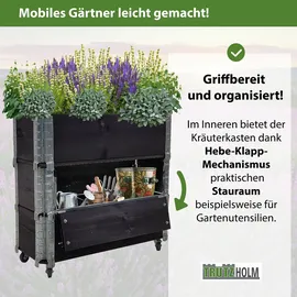 Trutzholm Hochbeet aus Holz 80 x 30 x 68 cm Schwarz