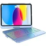 KARFUN Tastatur Hülle für iPad 10 Generation/11 Generation A16(11/10.9 Zoll, 2025/2022), 360° drehbar iPad Hülle mit Touch Bluetooth Tastatur, Multi-Touch Trackpad, QWERTZ (Ozeanblau)