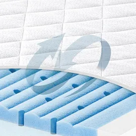 Julius Zöllner Blue Wave Matratze 70x140