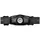 Ledlenser MH5 Stirnlampe Preis nach Code SOMMER