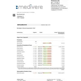 Medivere GmbH Gesundheitscheck Darm