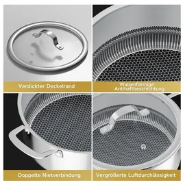 Homelux Kochtopf 26 cm rund