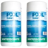 BWT Winterschutz Bundle - 2 Liter